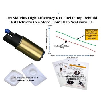 New Seadoo New Aftermarket Fuel Pump GSX GTX GTI LE RFI & Filters